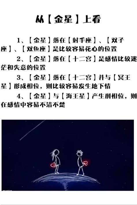 金星五宮美女|【星盤】金星落入第五宮(男女宮)